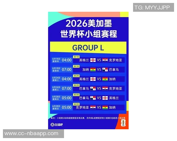 ESPN报道若巴西世界杯抽签遇克罗地亚则3月友谊赛将取消